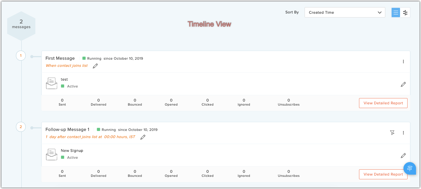 autoresponder timeline view