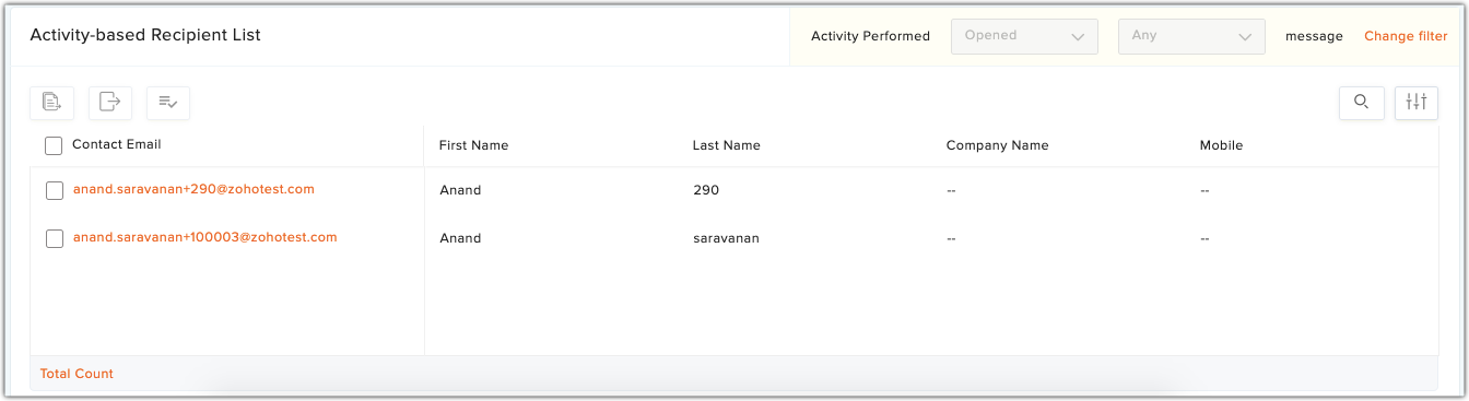 Activity based report