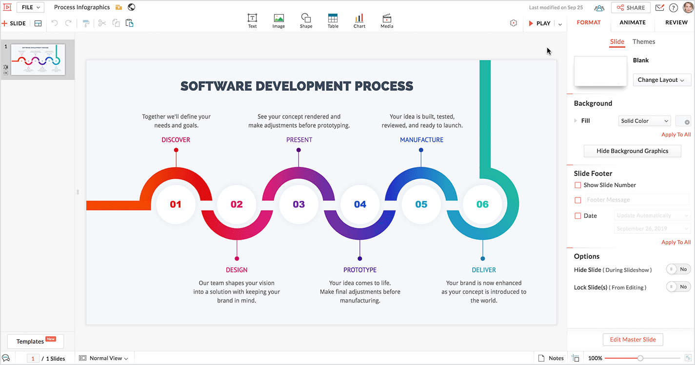 Preview animations all at once in Zoho Show.