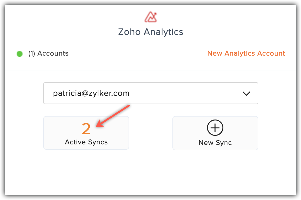 analytics active syncs