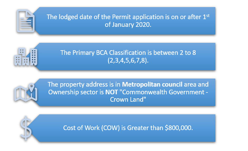 Cladding Rectification Levy Changes - Effective From 1st January 2020