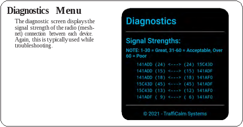 Group Shape To Image