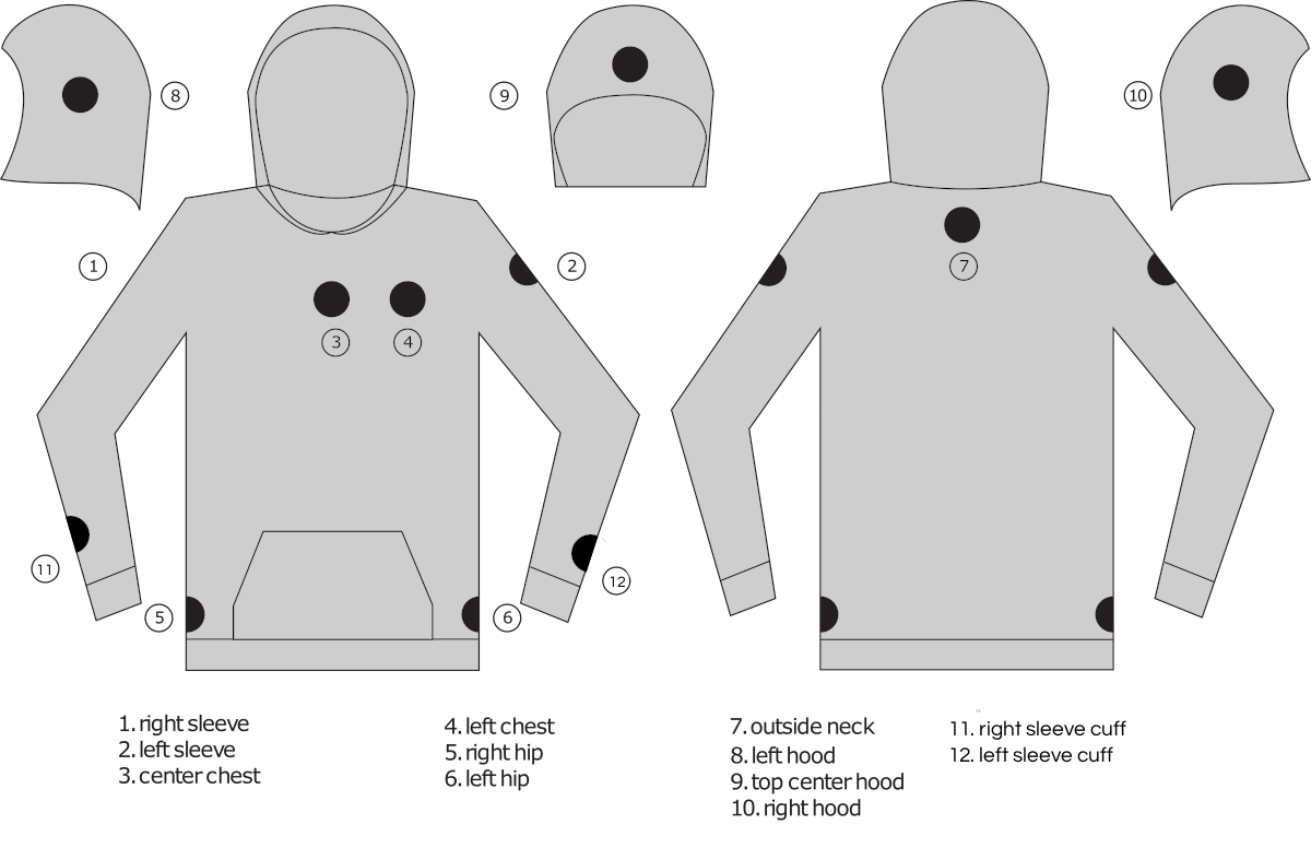 Hoodie Custom Patch Placement Options