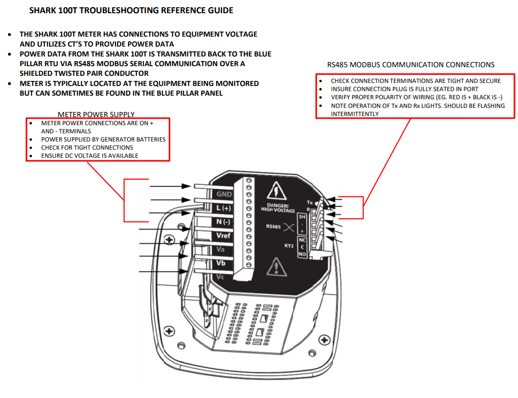 Shark 100T Troubleshooting Reference Guide