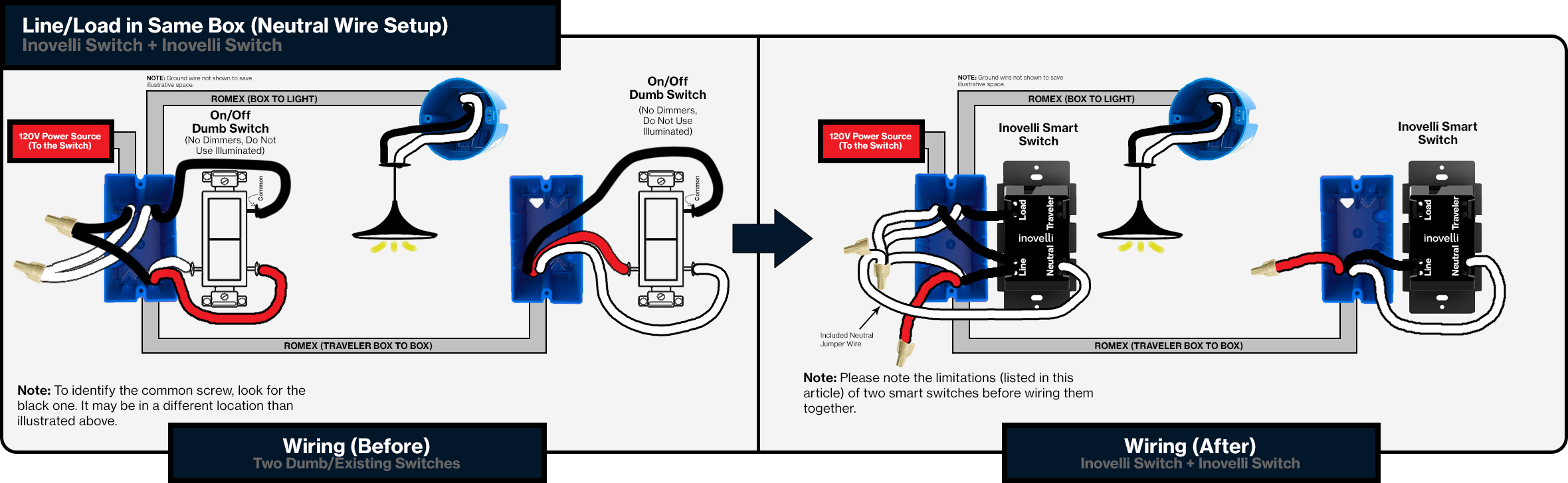 Wiring Diagrams for Dimmer Switches | Gen 2