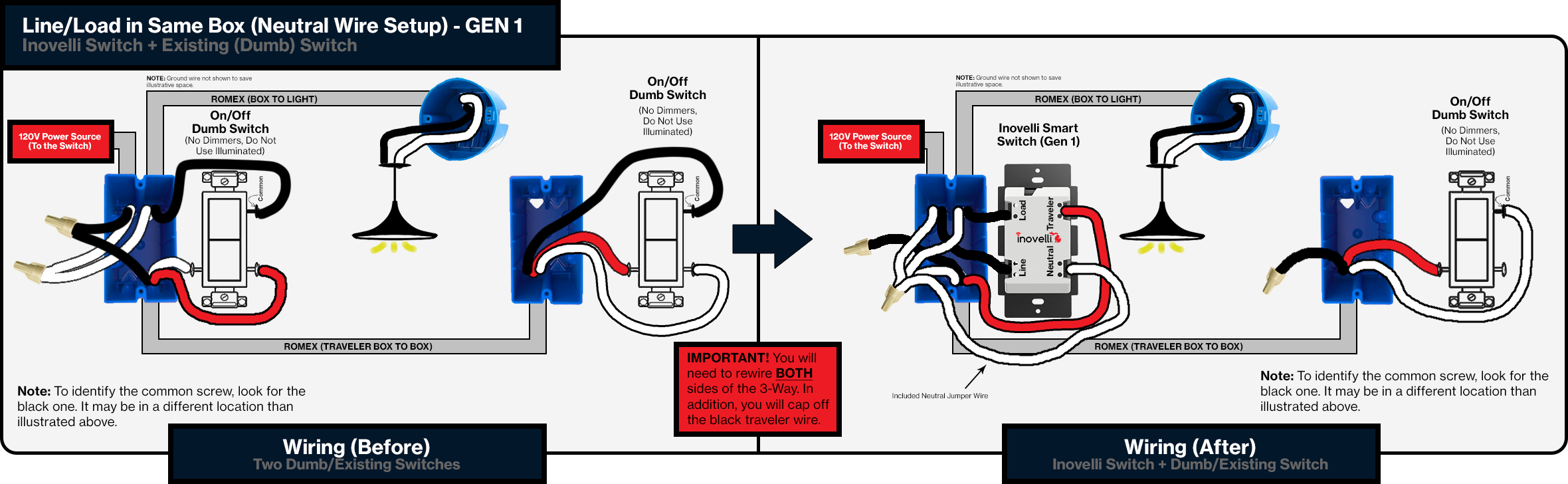 Wiring A Single Pole Dimmer Switch Diagram Wiring Digital and Schematic