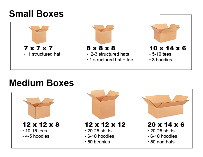 Different Cardboard Box Sizes Used to Ship Bulk Orders