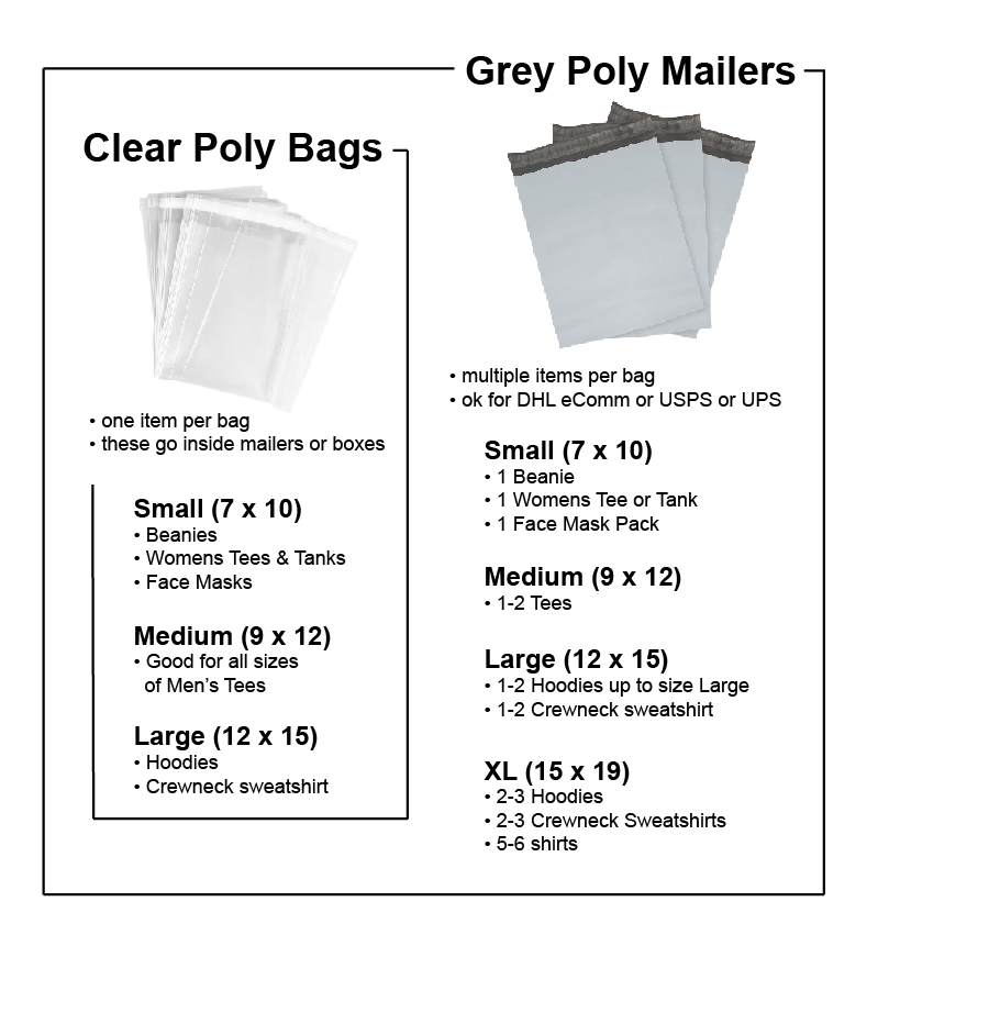 Interior and Exterior Poly Mailer Bag Sizes for Dropshipping