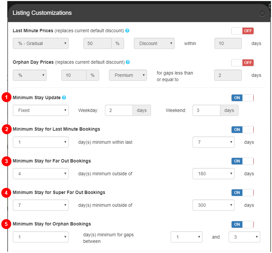 Setting minimum night requirements in PriceLabs