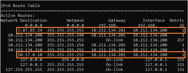 Route table configuration