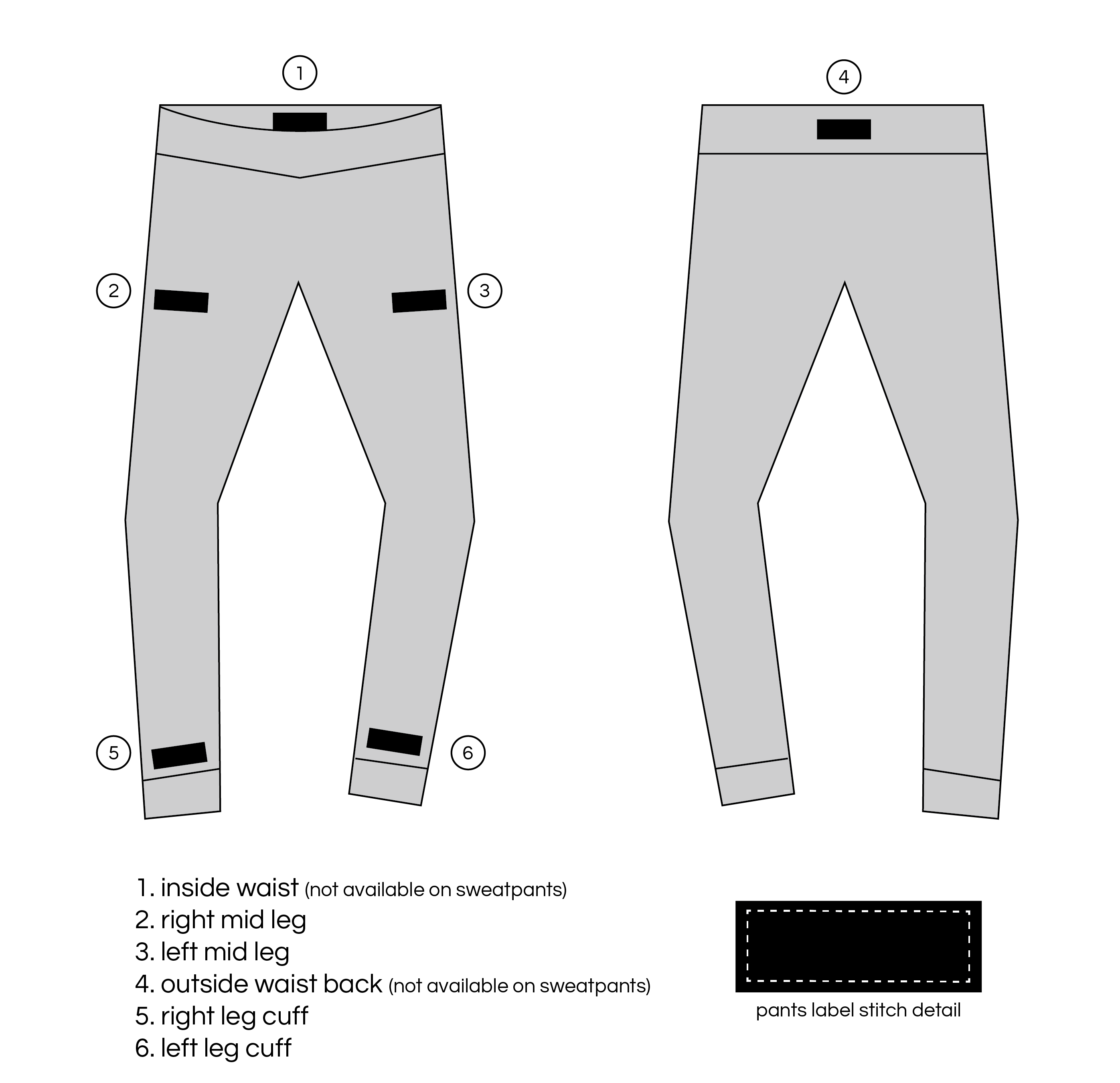 Placement Options For Woven Labels