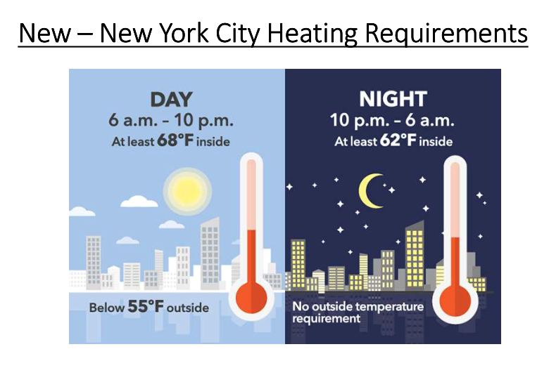 NYC Heating Requirements