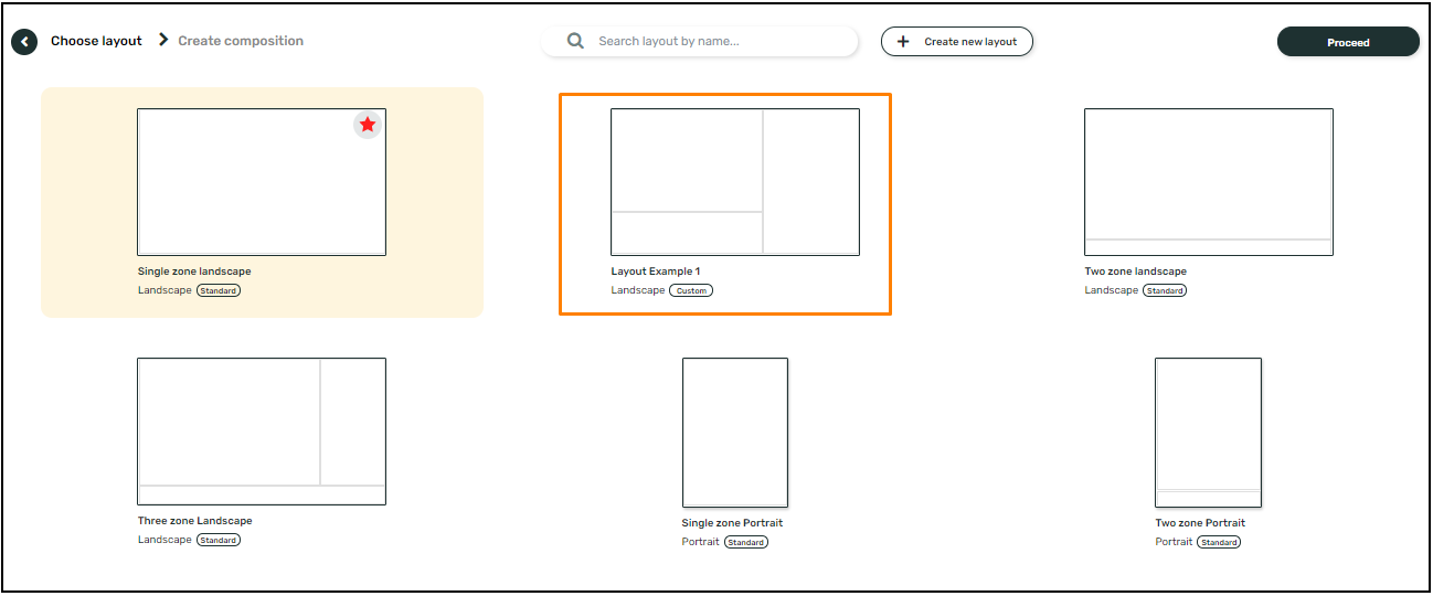 What is a layout? How to create a new layout?