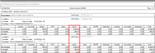 TabelaDescrição gerada automaticamente