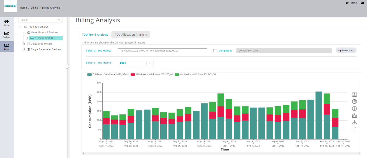 Graphical user interface, chartDescription automatically generated