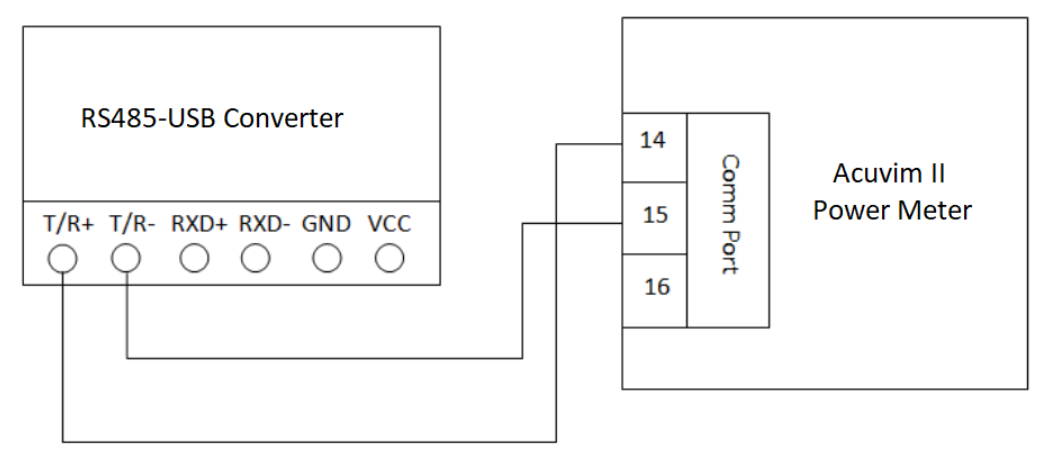 A diagram of a computerDescription automatically generated