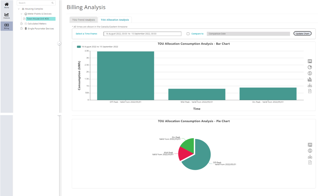 Graphical user interface, applicationDescription automatically generated