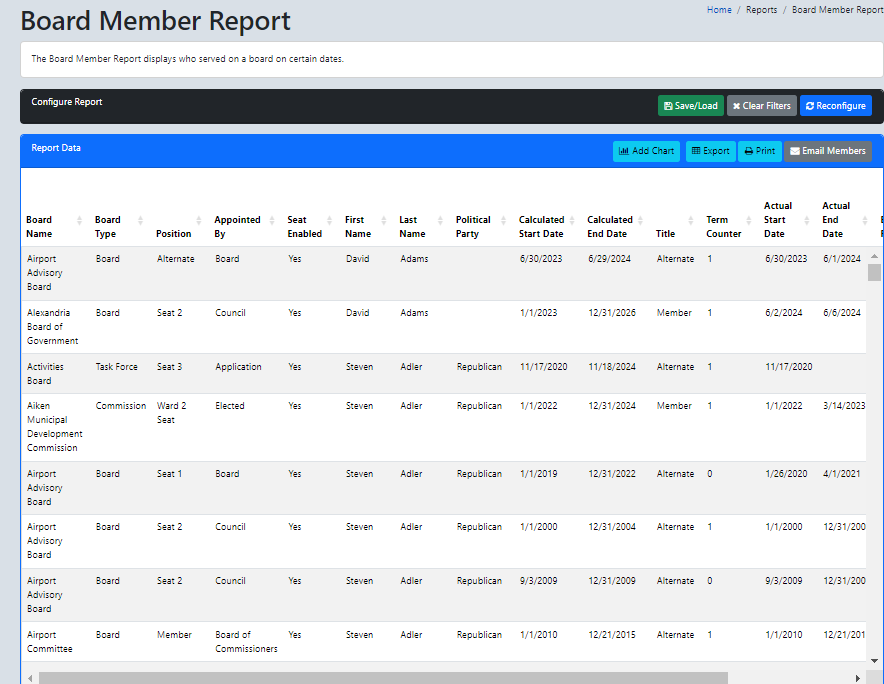 A screenshot of a member reportDescription automatically generated