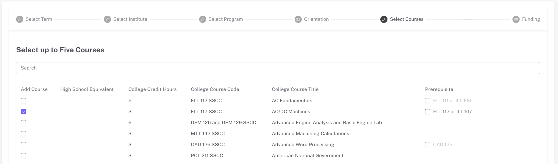 The image displays a structured course selection form for a program, detailing prerequisites, course codes, titles, and credit hours for different subjects.AI-generated content may be incorrect.
