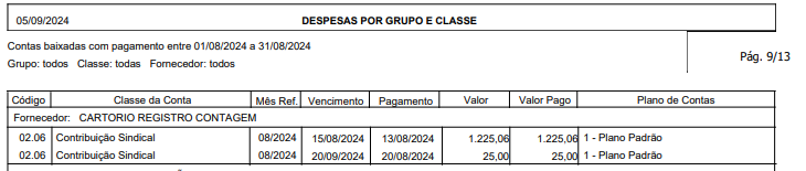 TabelaDescrição gerada automaticamente