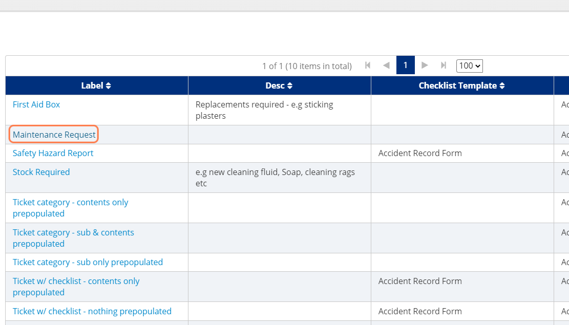 TableDescription automatically generated