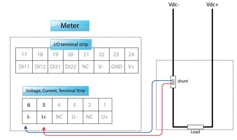 DiagramDescription automatically generated