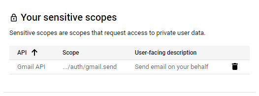 A screenshot of a emailDescription automatically generated