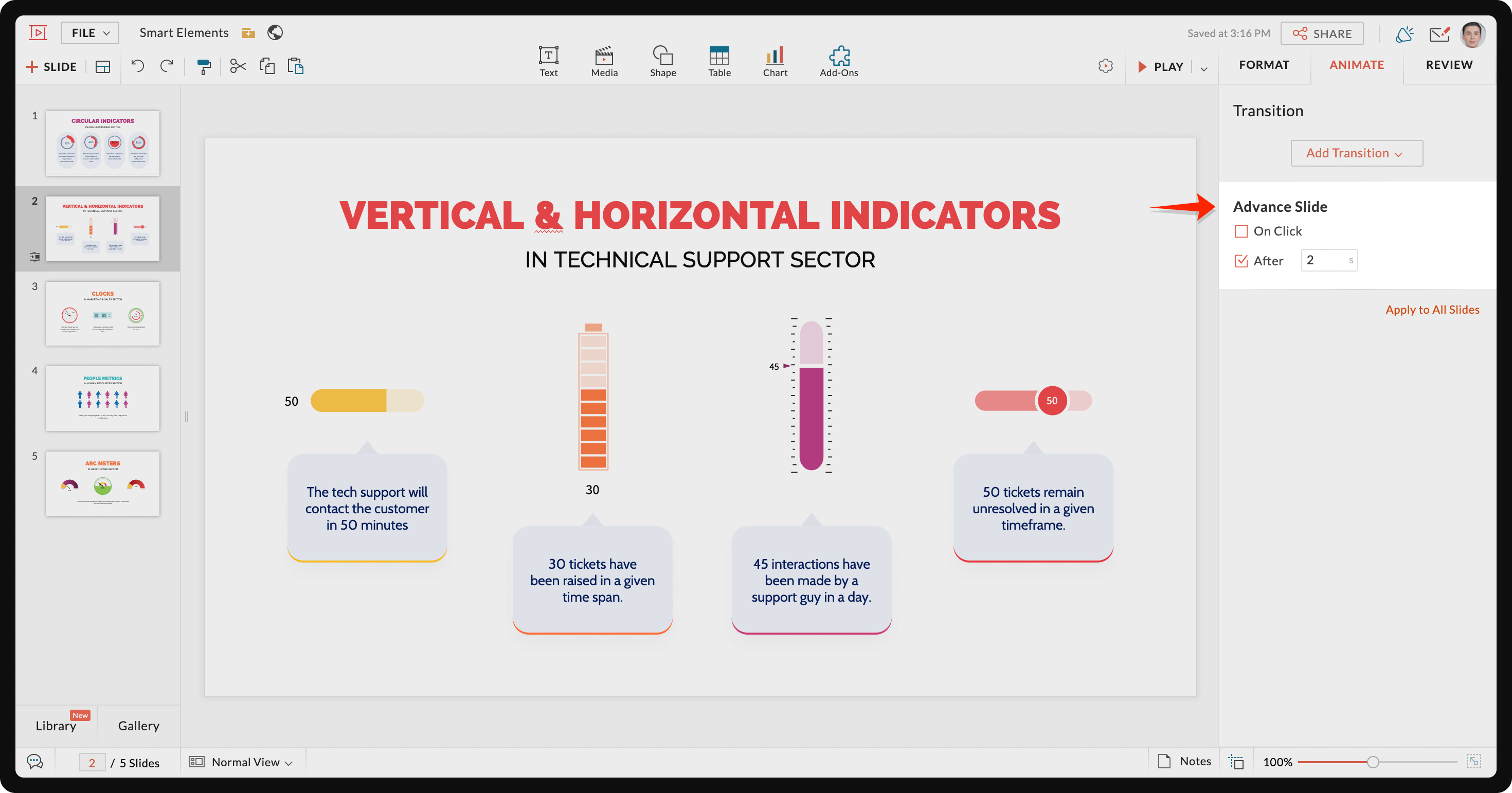 Advance slides 