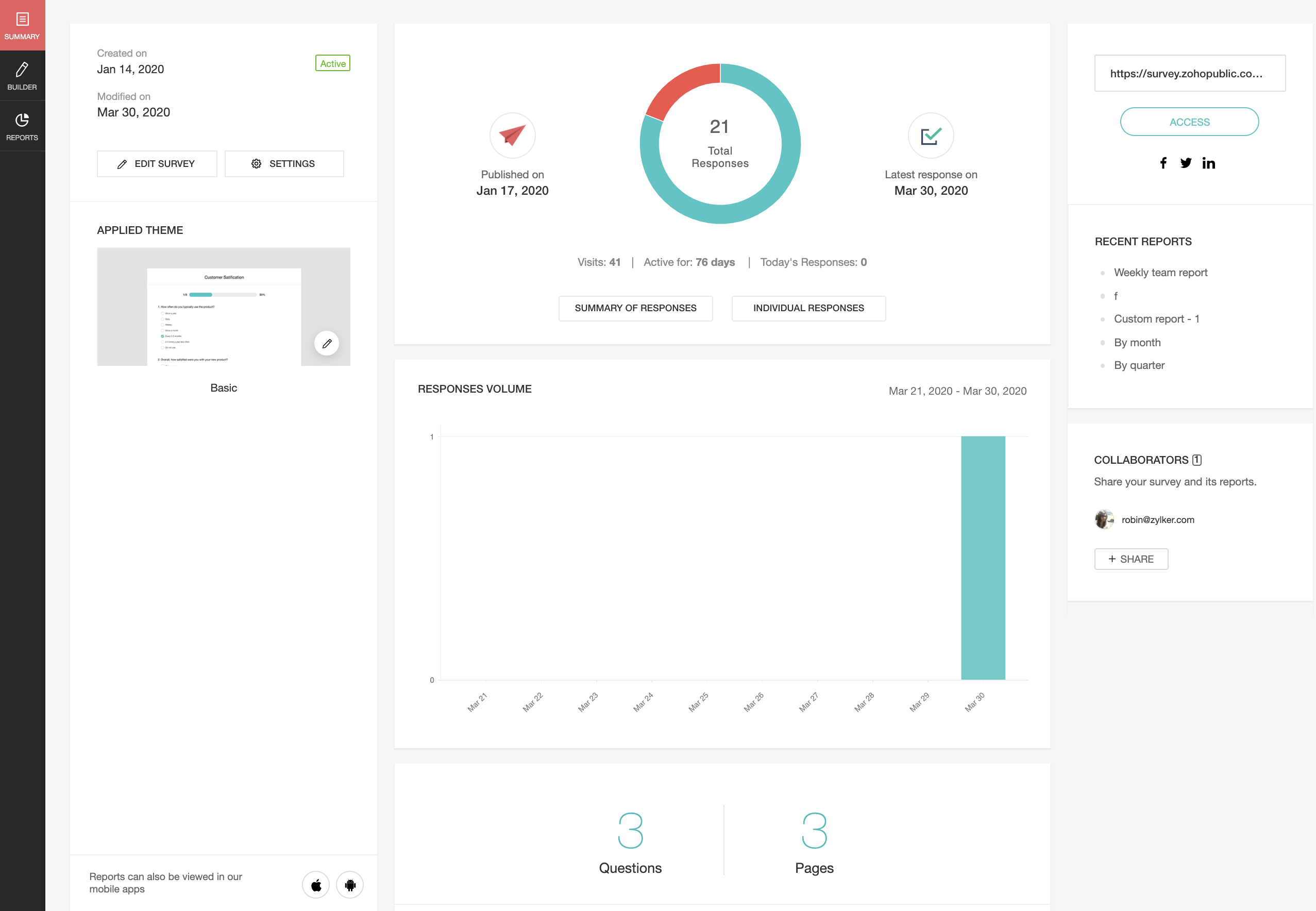 Your Zoho Survey Dashboard - Online Help Guide