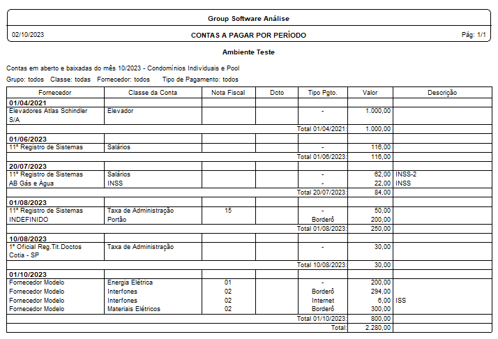 TabelaDescrição gerada automaticamente