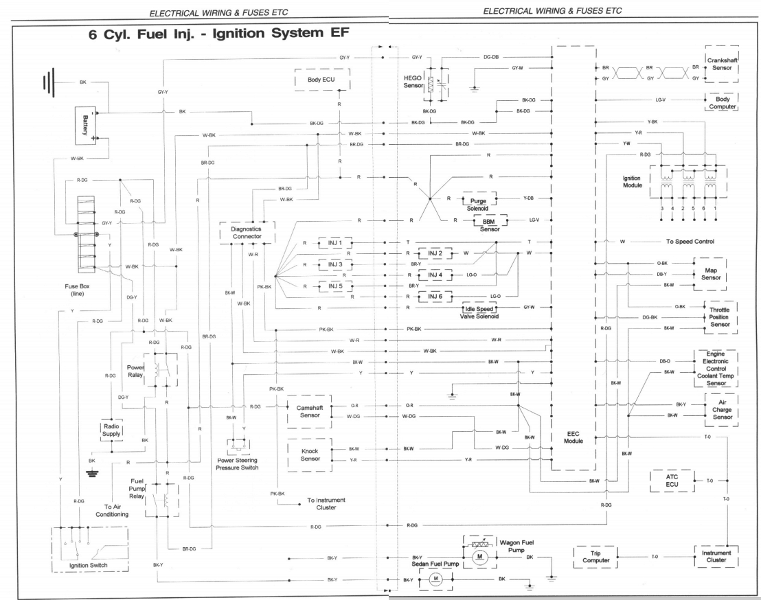 4.0L 6 Cylinder (EB-II to AU) Ford Audio Wiring Diagram Haltech Knowledge Base