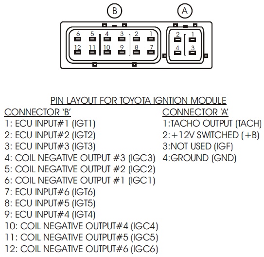 2JZ / 1JZ Engine  1jz Distributor Ecu Wiring Diagram Pdf    Haltech Knowledge Base