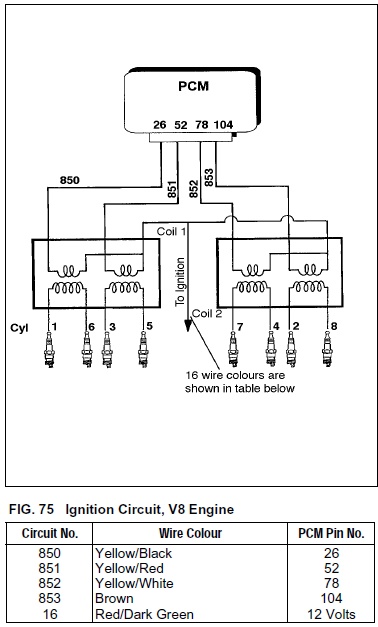 5 0l V8 Windsor Au Falcon Engine, Au Falcon Ignition Wiring Diagram