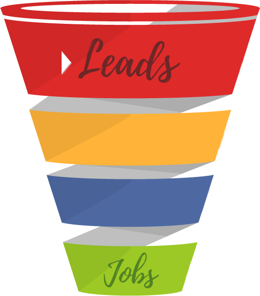 lead funnel