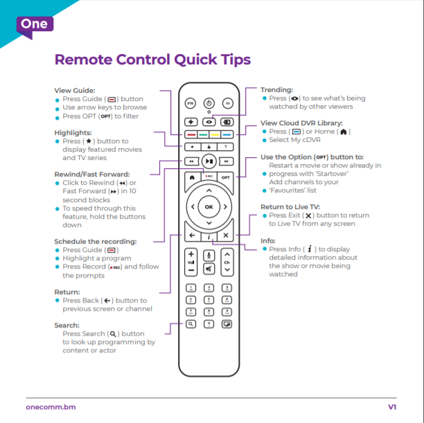 Médico bosquejo pasos Remote Control User Guide, Pairing and Universal Remote | OneComm