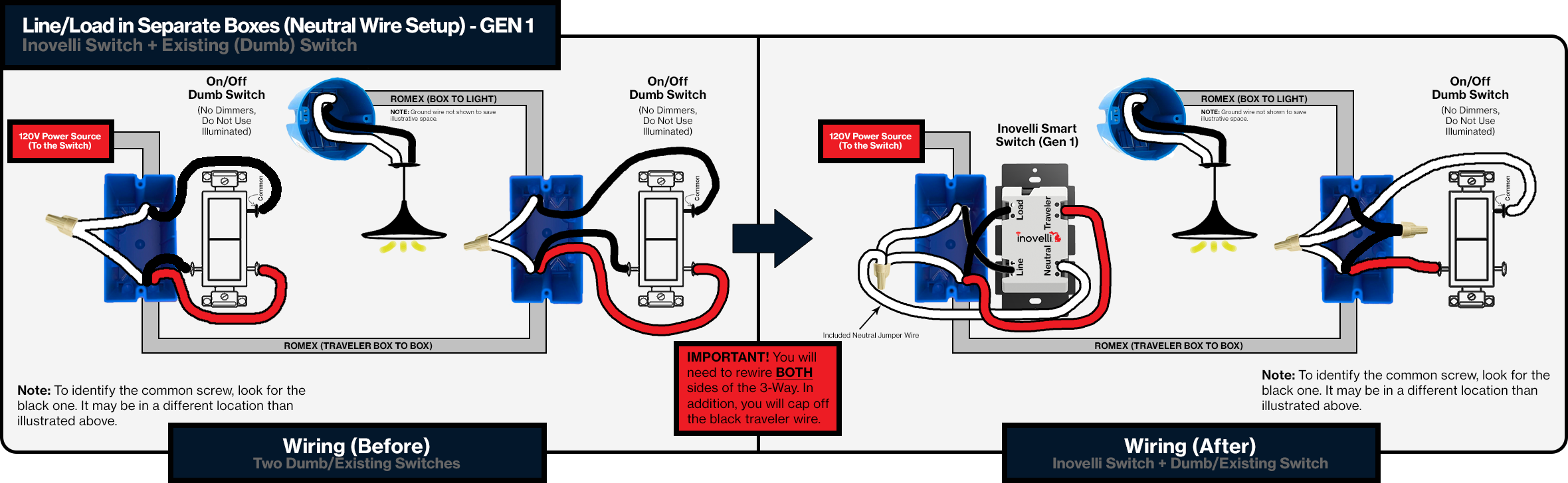 Wiring Diagrams For Dimmer Switches Gen 1