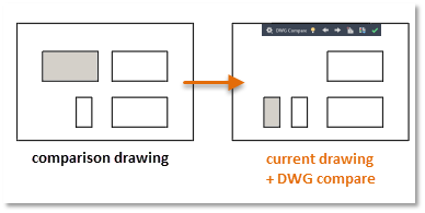 DWG Compare toolbar