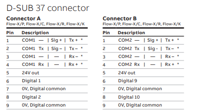 A screenshot of a computer connectorDescription automatically generated