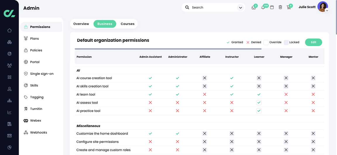 Admin, Permissions, AI permissions section