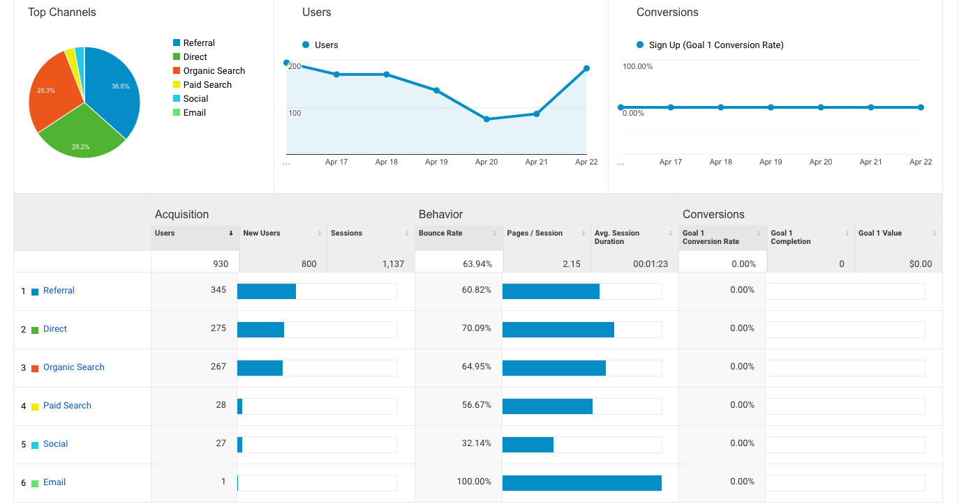 acquisition_overview.png