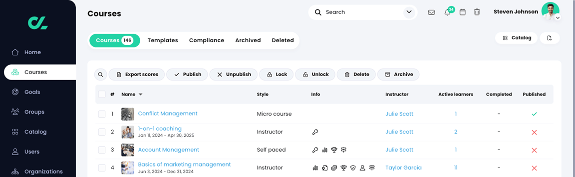 Courses, Courses list