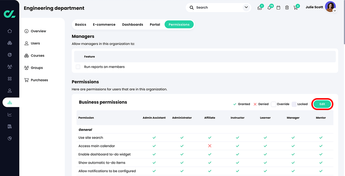 Organizations, Admin, Permissions tab with the Edit button highlighted