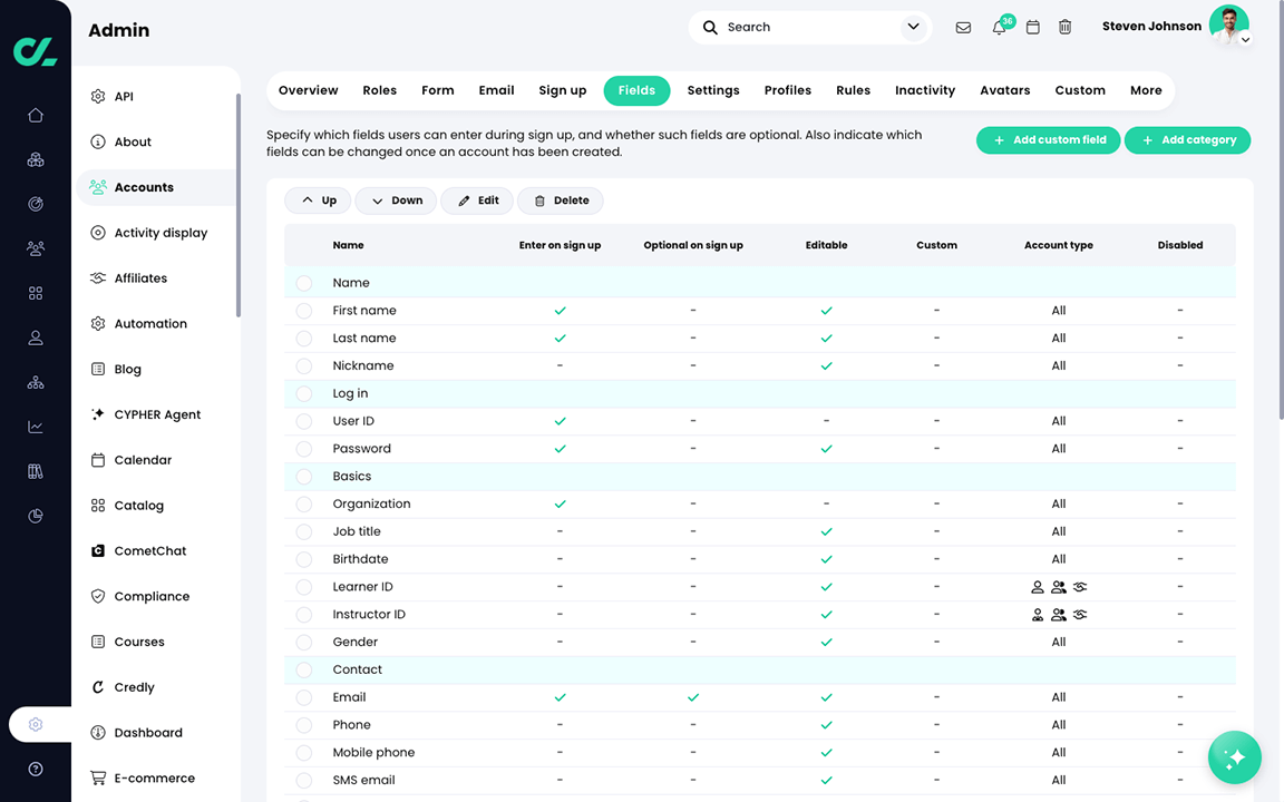 Admin, Accounts, Fields tab