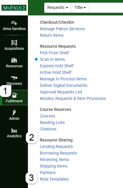 Location of rota templates under fulfillment