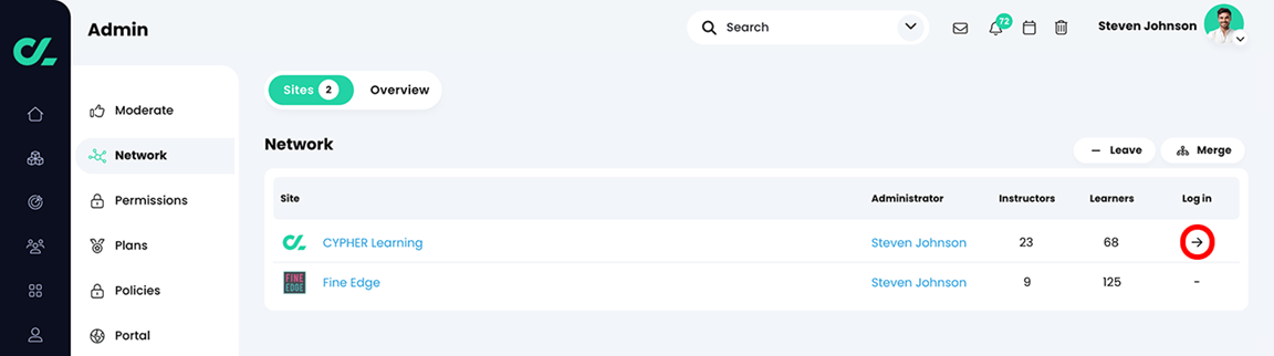 Admin, Network, Sites tab with the Log in button highlighted