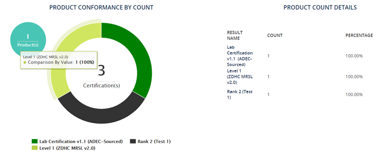 metin, yazı tipi, diyagram, ekran görüntüsü içeren bir resim

Yapay zeka tarafından oluşturulmuş içerik yanlış olabilir.