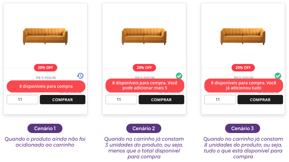 cenarios_bloqueio_venda_sem_estoque_ecommerce_b2b.png