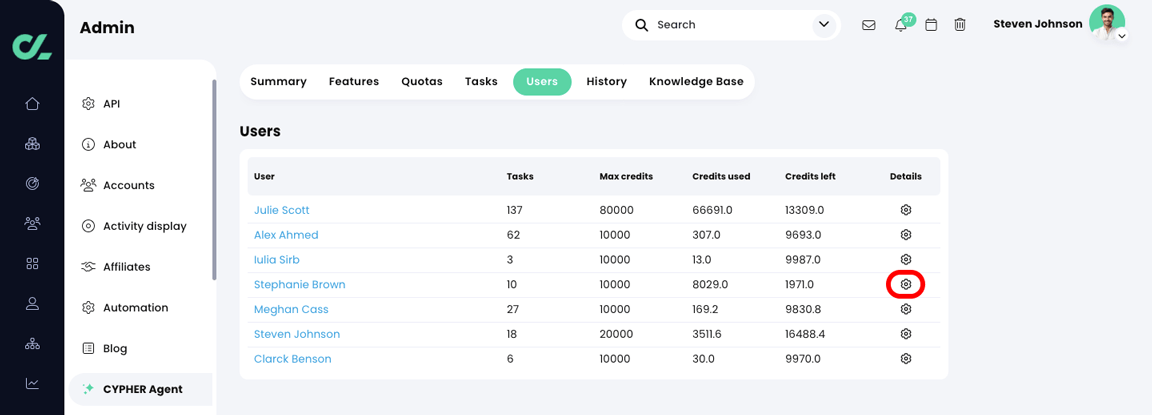 Admin, CYPHER Agent, Users tab