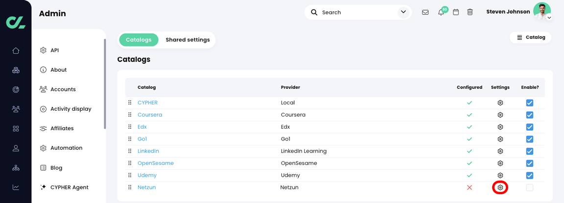 Admin, Catalog page with the Netzun configure icon highlighted in the Settings column