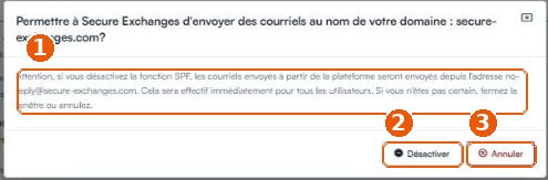 Fenêtre SPF d'un domaine déjà activé